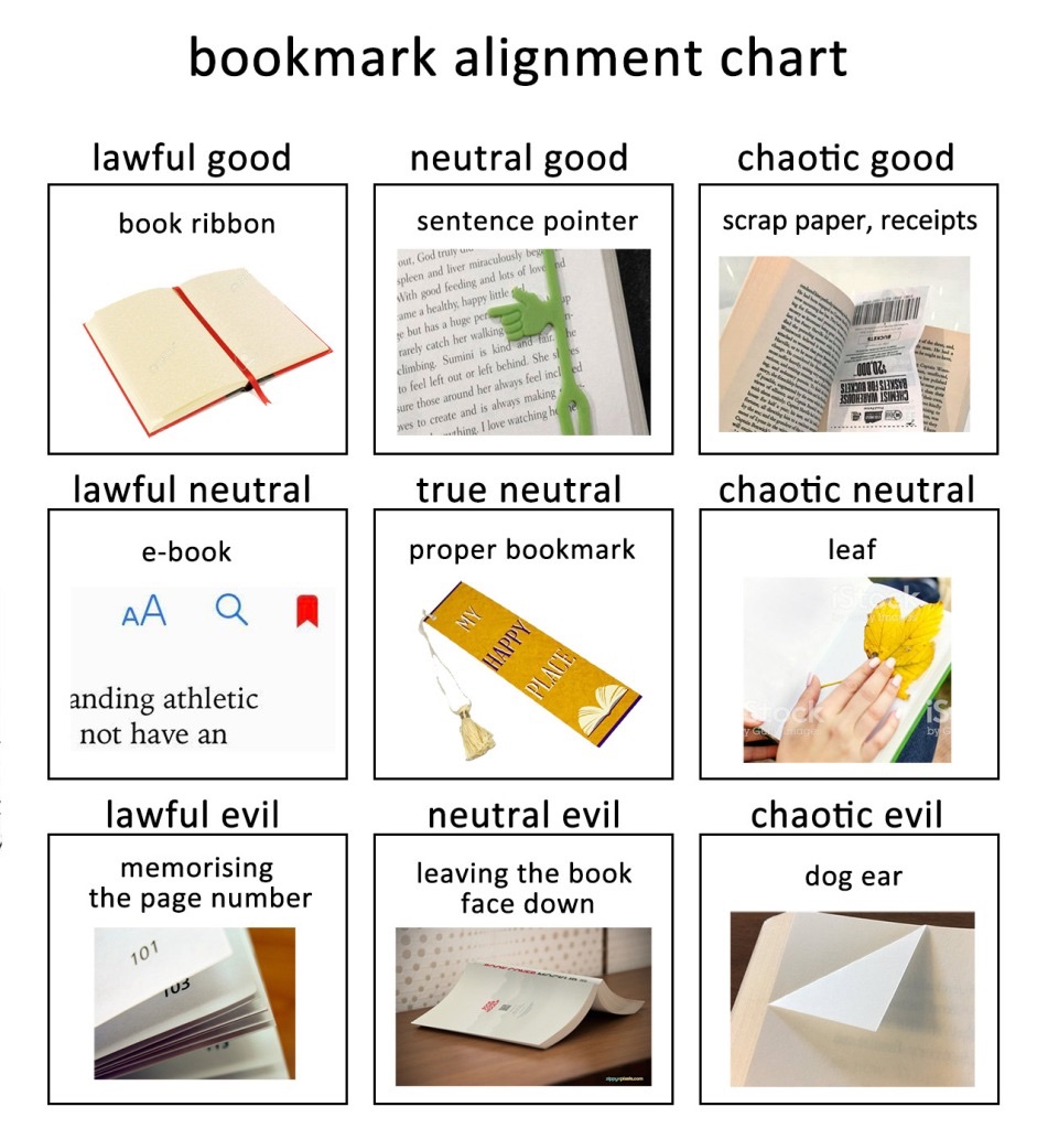 A non-exhaustive list of items I’ve used as bookmarks – paige in the ...