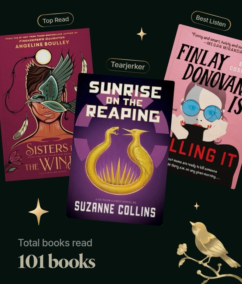 Reading Wrap Up Image from Fable Reading Tracker - Shows covers from three of my top 5 books of the year, as well as some stats detailed in the blog.